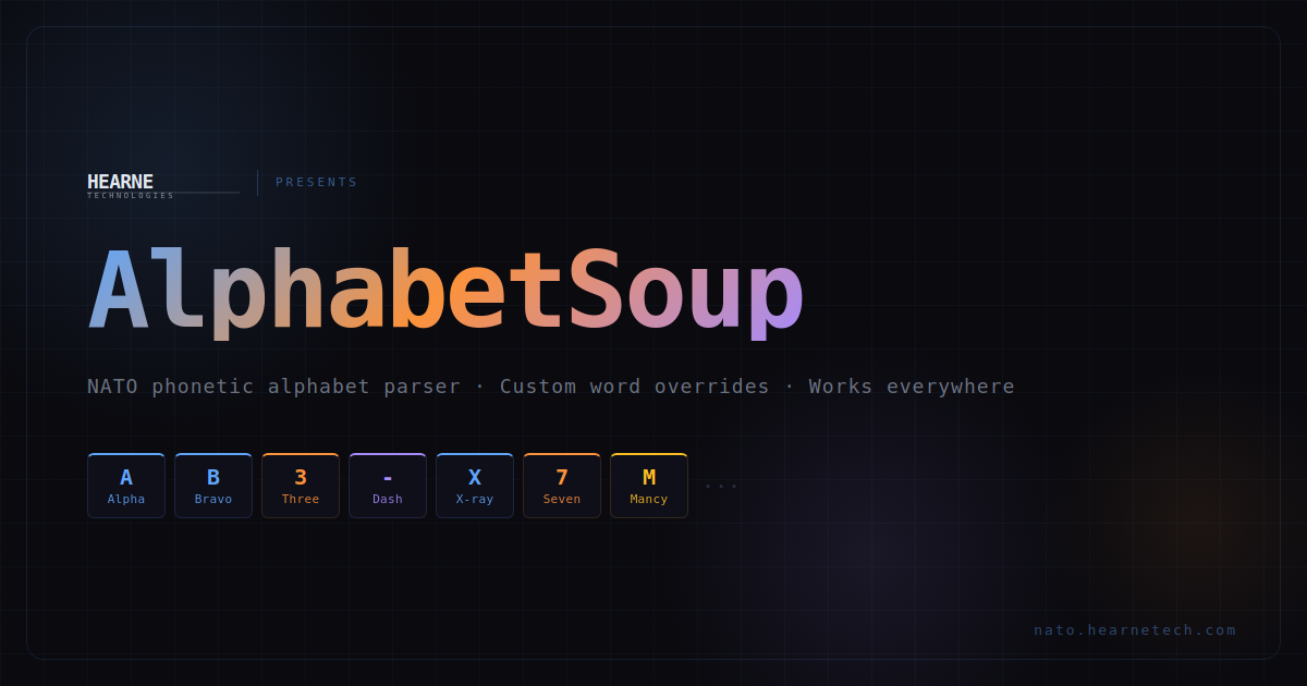 AlphabetSoup Preview